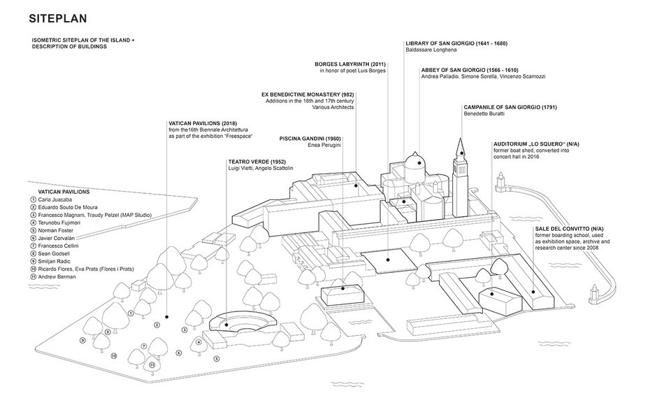 siteplan