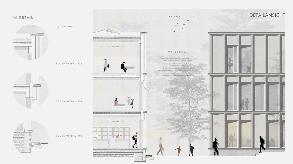 Rendering einer Innenansicht der Master-Thesis 