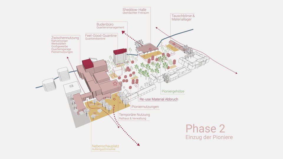 Stadtbude Lörrach – Phase 3