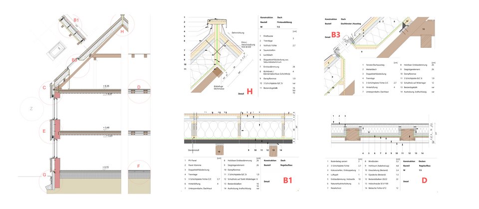 06_bachelor-klimaengineering-selinger-detailsx.jpg