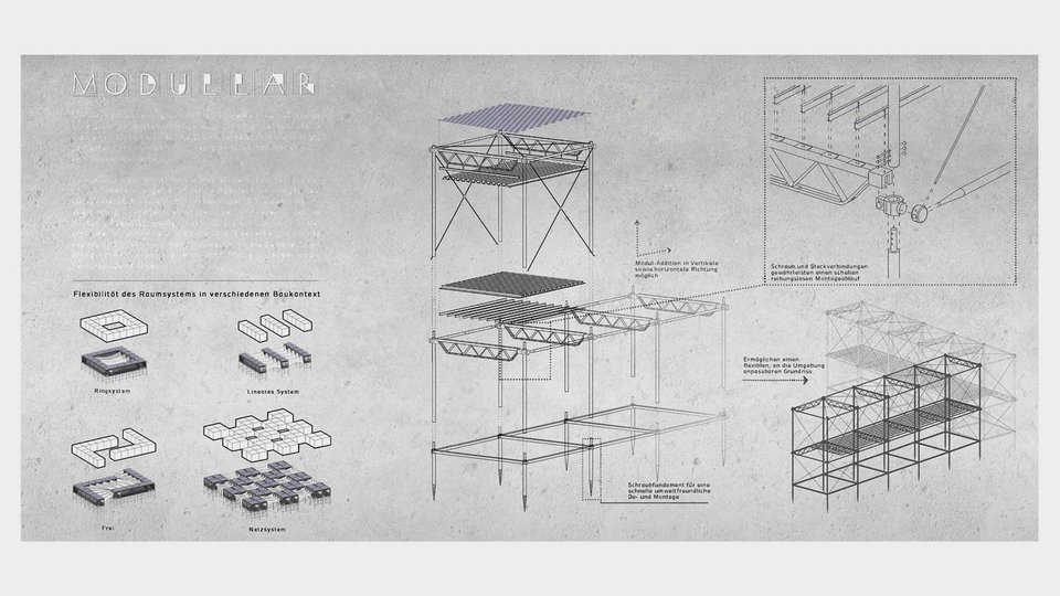 Aufbau der Module der Studienarbeit Stuttgart Markthalle – Floating Garden