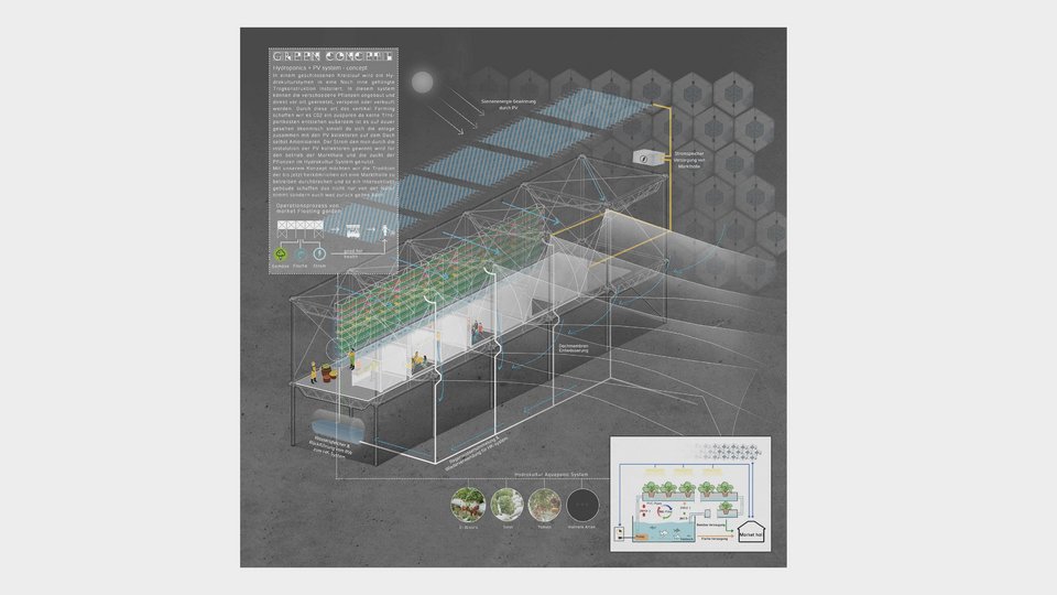 Konzept Hydroponics der Studienarbeit Stuttgart Markthalle – Floating Garden