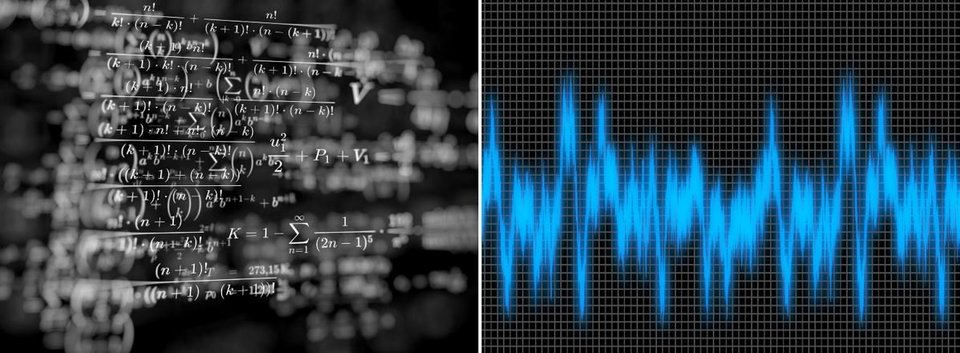 Mathematische Formeln 