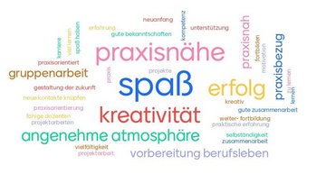 Wordwolke zu Studienerwartung