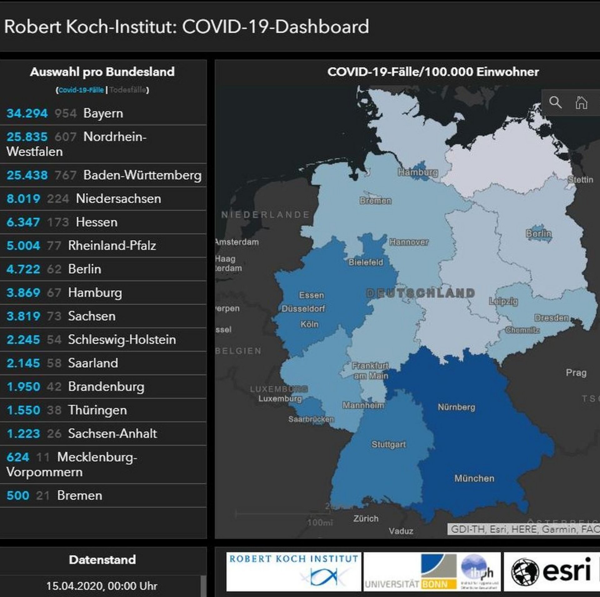 COVID19-Dashboard des Robert Koch Instituts (RKI) am 15.04.2020