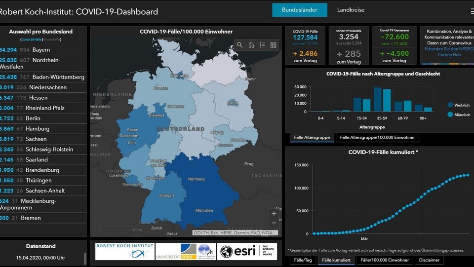 Covid19-Dashboard des Robert Koch Instituts (RKI)