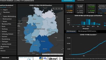 Covid19-Dashboard des Robert Koch Instituts (RKI)