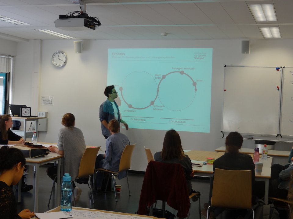 Bachelor-Wirtschaftspsychologie-Design-Thinking-Workshop